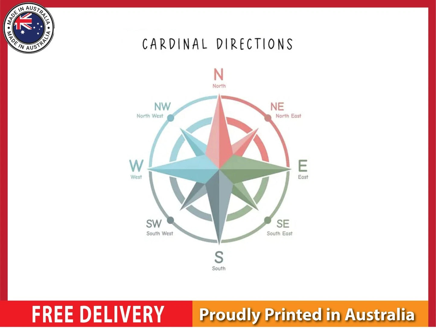 NEW (LAMINATED) Cardinal Directions (61X91CM) Educational CHART PICTURE PRINT