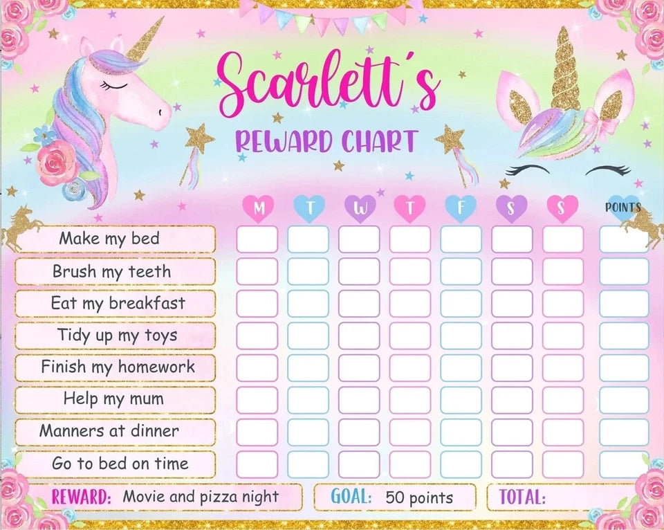 NEW (LAMINATED) KID'S REWARD (61X91CM) EDUCATIONAL CHART PICTURE PRINT