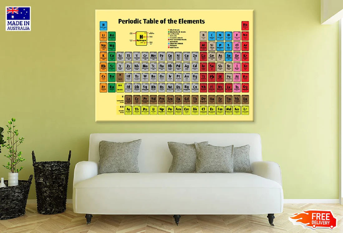 Periodic Table Elements Chart Vector Art 90x60cm Print 100% Australian Made