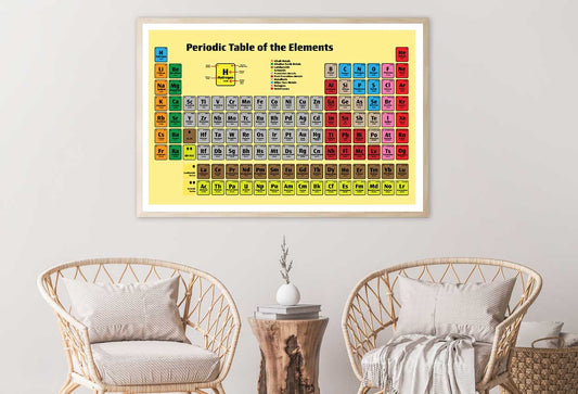 Periodic Table of the Elements Colorful Chart Home Decor Premium Quality Poster Print Choose Your Sizes