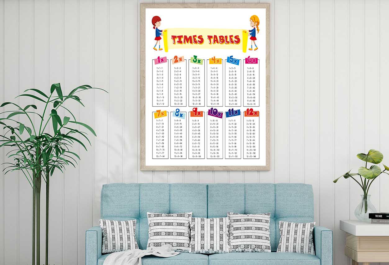 Kids Times Tables Vector Home Decor Premium Quality Poster Print Choose Your Sizes