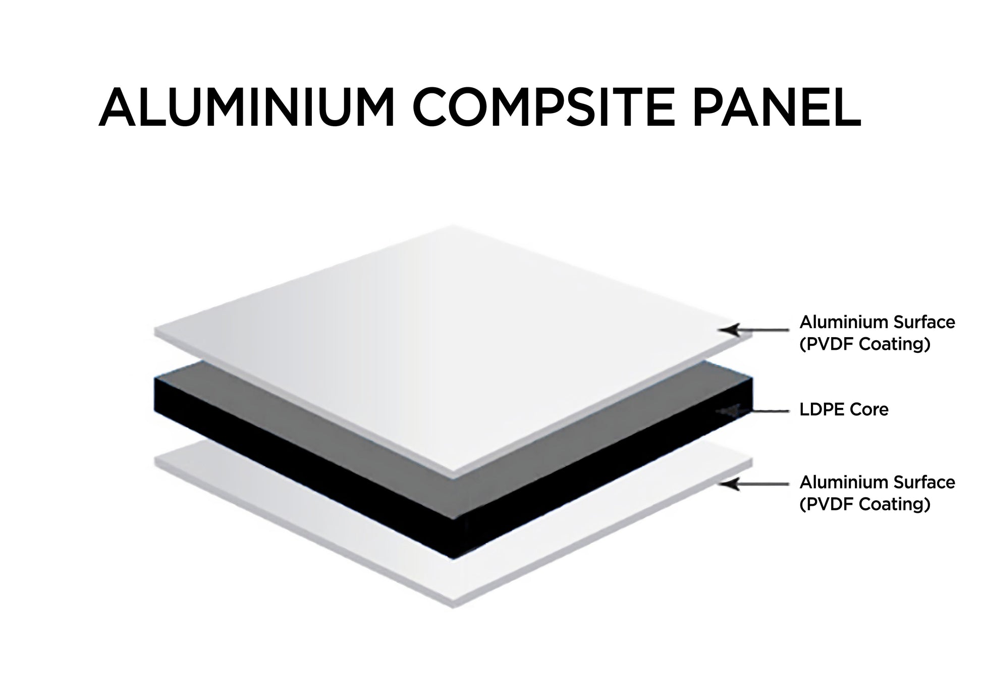 Mountain & Sun Vector UV Direct Aluminum Print Australian Made Quality