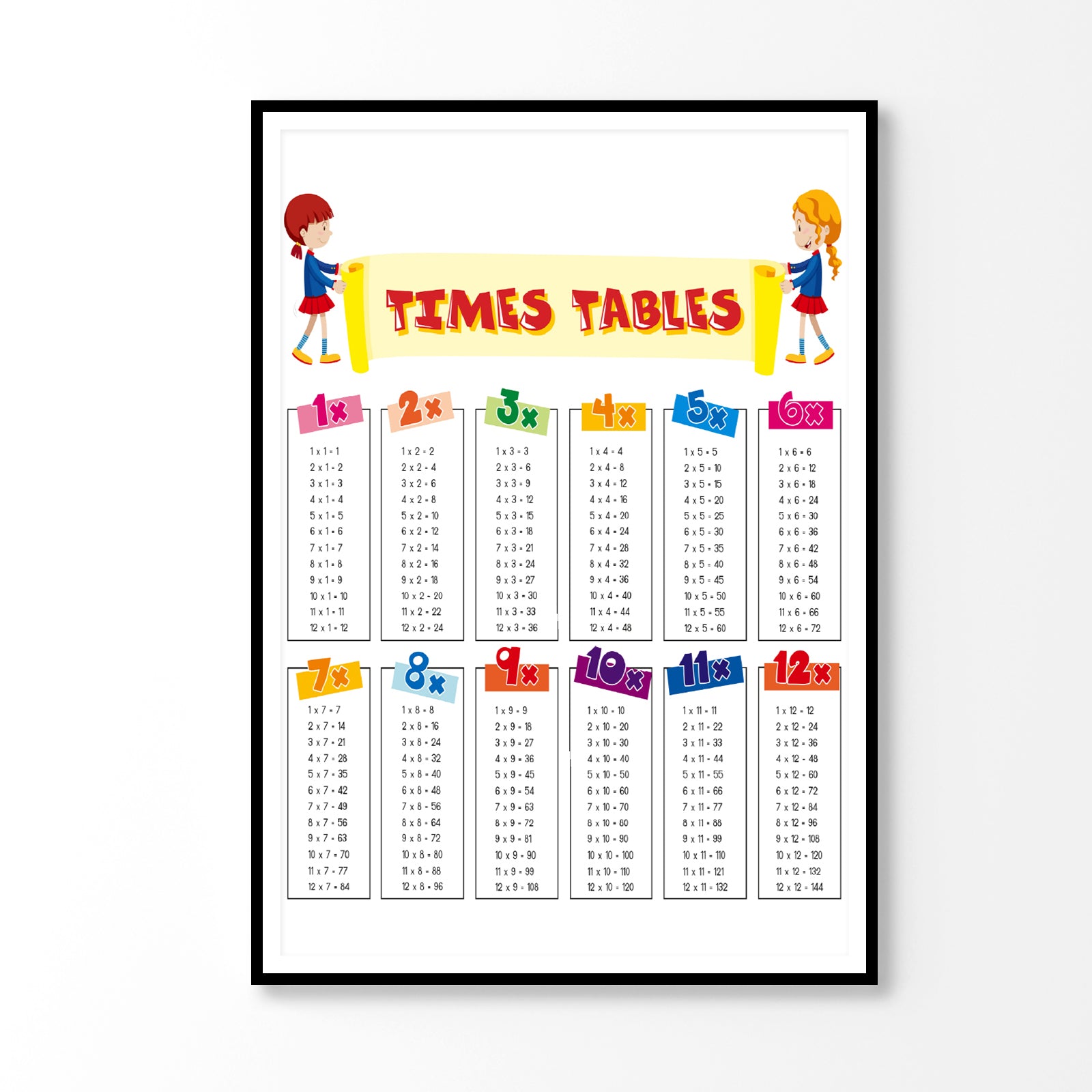 Kids Times Tables Vector Home Decor Premium Quality Poster Print Choose Your Sizes