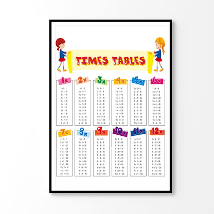 Kids Times Tables Vector Home Decor Premium Quality Poster Print Choose Your Sizes