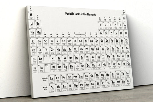 Periodic Table of the Elements Science UV Direct Aluminum Print Australian Made Quality