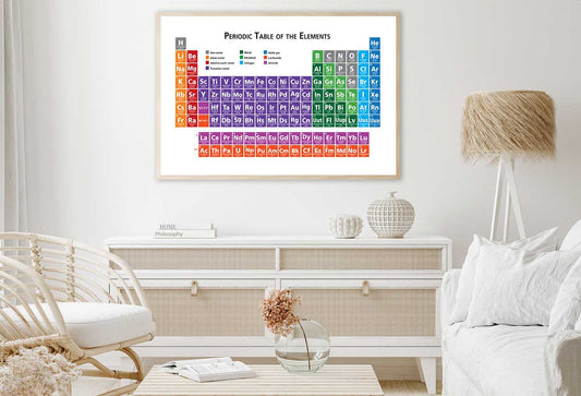 Periodic Table of The Elements Educational Home Decor Premium Quality Poster Print Choose Your Sizes