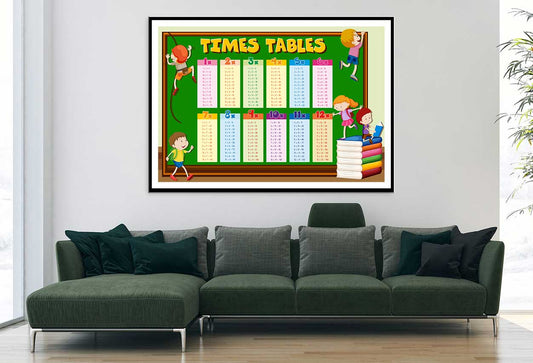 Colorful Times Table Kids Educational Home Decor Premium Quality Poster Print Choose Your Sizes