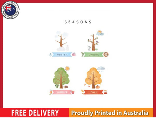 NEW (LAMINATED) Seasons Chart (61X91CM) Educational CHART PICTURE PRINT