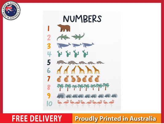NEW (LAMINATED) ANIMAL NUMBERS COUNTING (61X91CM) LEARNING CHART PICTURE PRINT