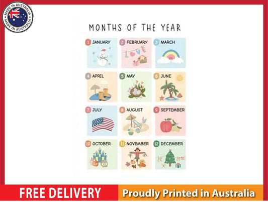 NEW (LAMINATED) Months Of The Year (61X91CM) Educational CHART PICTURE PRINT