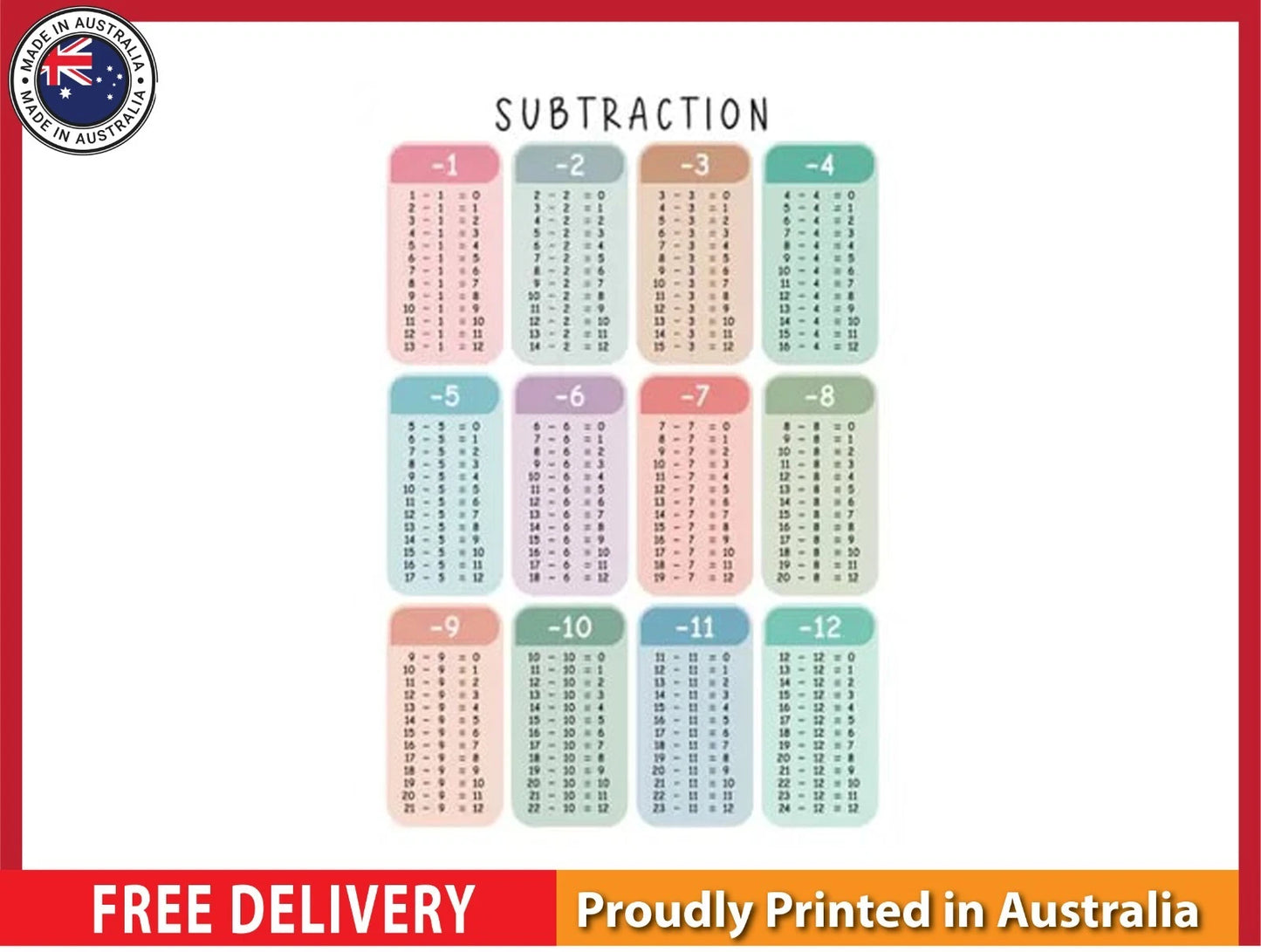 NEW (LAMINATED) Subtraction Table (61X91CM) Educational CHART PICTURE PRINT