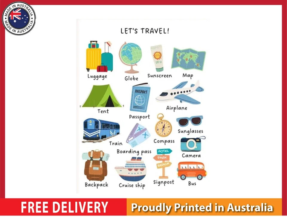 NEW (LAMINATED) Travel (61X91CM) Educational CHART PICTURE PRINT
