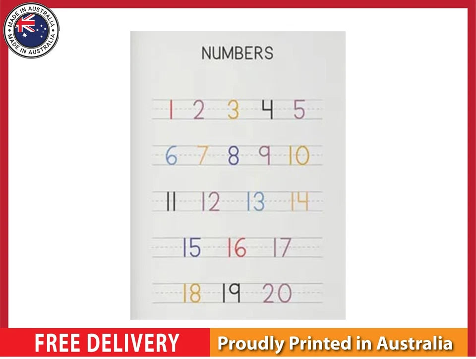 NEW (LAMINATED) Numbers Chart (61X91CM) Educational CHART PICTURE PRINT