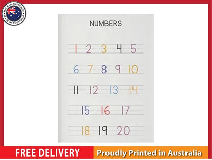 NEW (LAMINATED) Numbers Chart (61X91CM) Educational CHART PICTURE PRINT