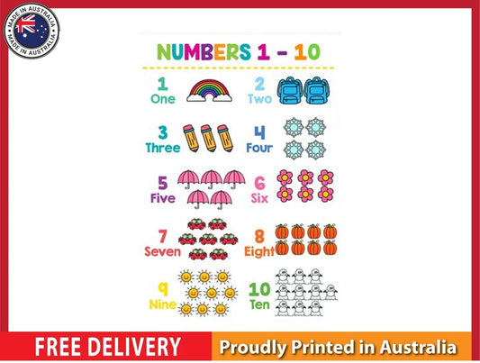 NEW (LAMINATED) Numbers 1-10 (61X91CM) Educational CHART PICTURE PRINT