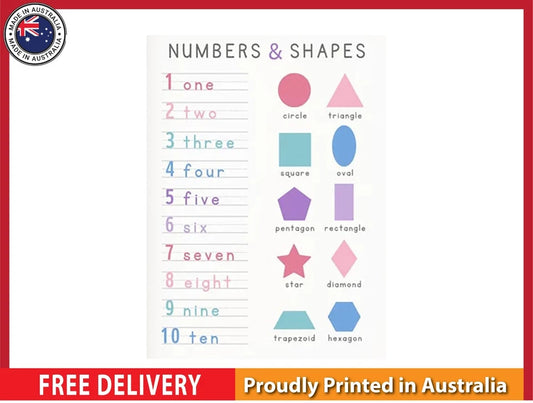 NEW (LAMINATED) NUMBERS & SHAPES (61X91CM) EDUCATIONAL CHART PICTURE PRINT