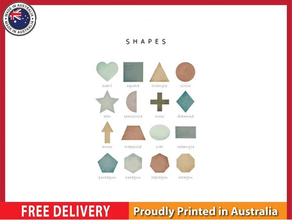 NEW (LAMINATED) Geometric Shapes (61X91CM) Educational CHART PICTURE PRINT