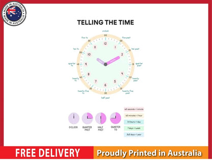 NEW (LAMINATED) TELLING THE TIME (61X91CM) EDUCATIONAL CHART PICTURE PRINT