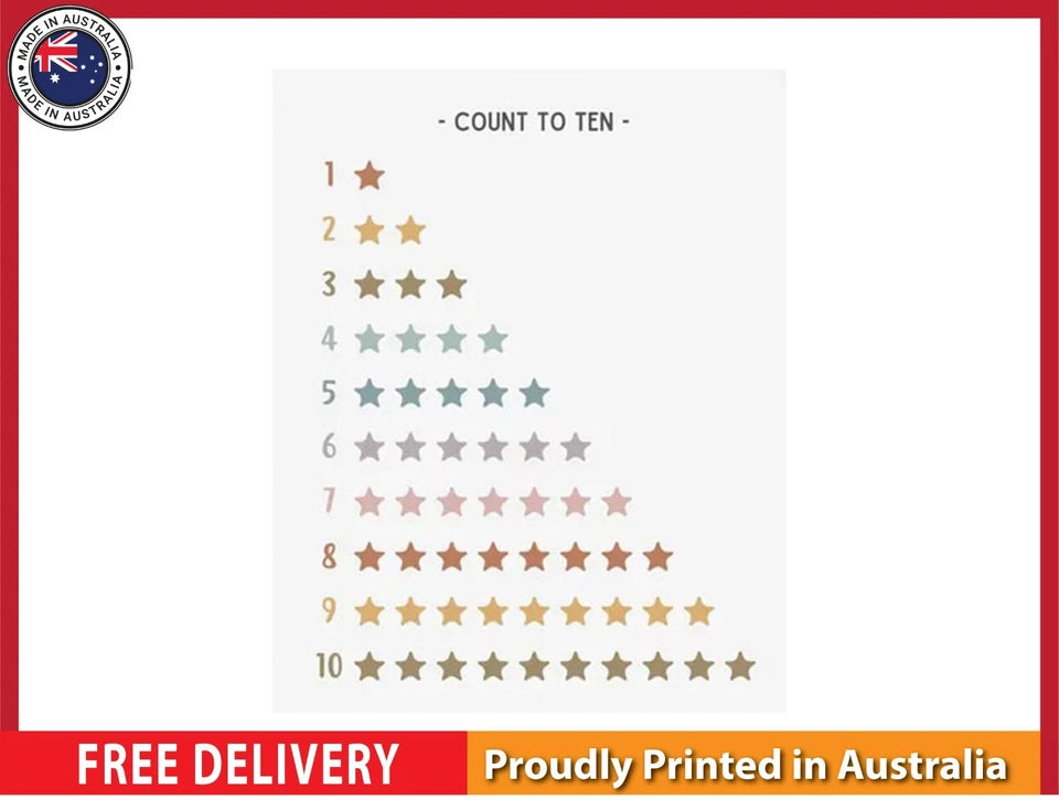 NEW (LAMINATED) COUNT 1 TO 10 (61X91CM) EDUCATIONAL CHART PICTURE PRINT