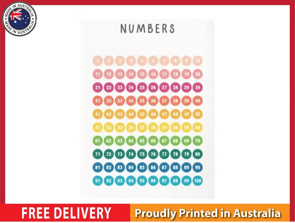 NEW (LAMINATED) 1 - 100 NUMBERS CHART (61X91CM) EDUCATIONAL CHART PICTURE PRINT