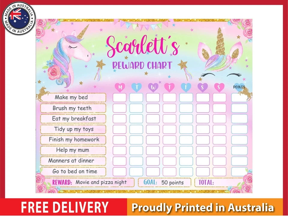 NEW (LAMINATED) KID'S REWARD (61X91CM) EDUCATIONAL CHART PICTURE PRINT