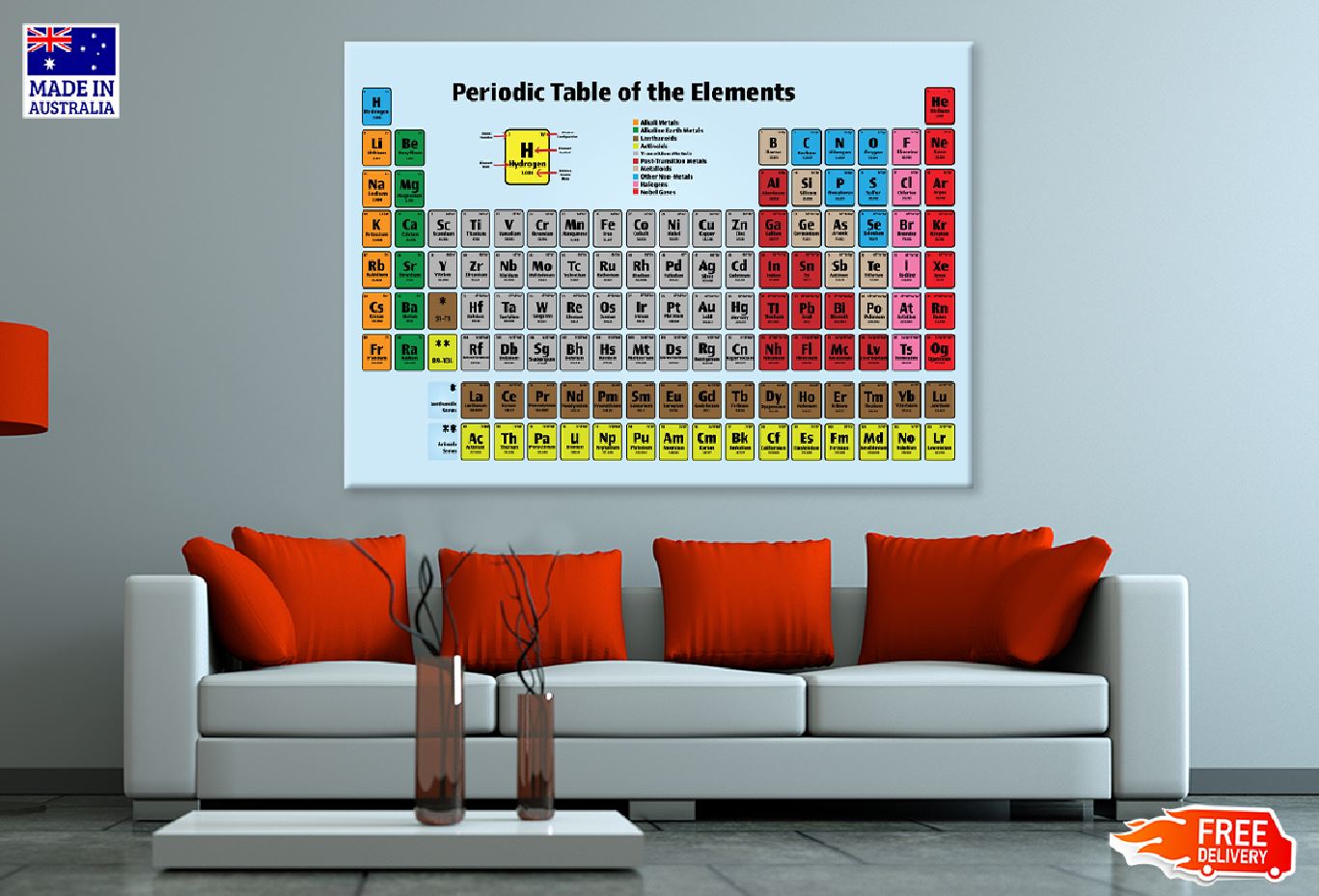 Periodic Table Elements Poster Vector Art Print 100% Australian Made