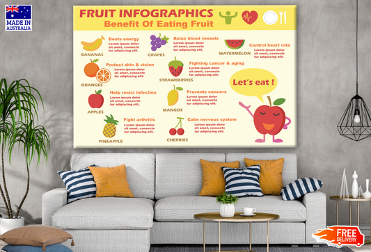 Benefit of Eating Fruits Nursery & Kids Art Design Print 100% Australian Made