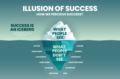 Illusion of Success Vector Art Print 100% Australian Made