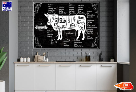Beef Cuts Vector Drawing Design Print 100% Australian Made