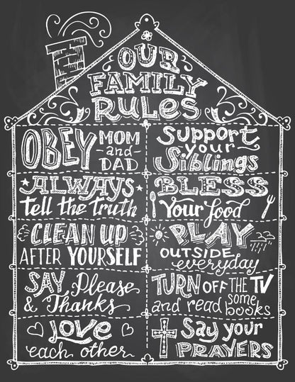 Family Rules Chalk Board Vector Print 100% Australian Made